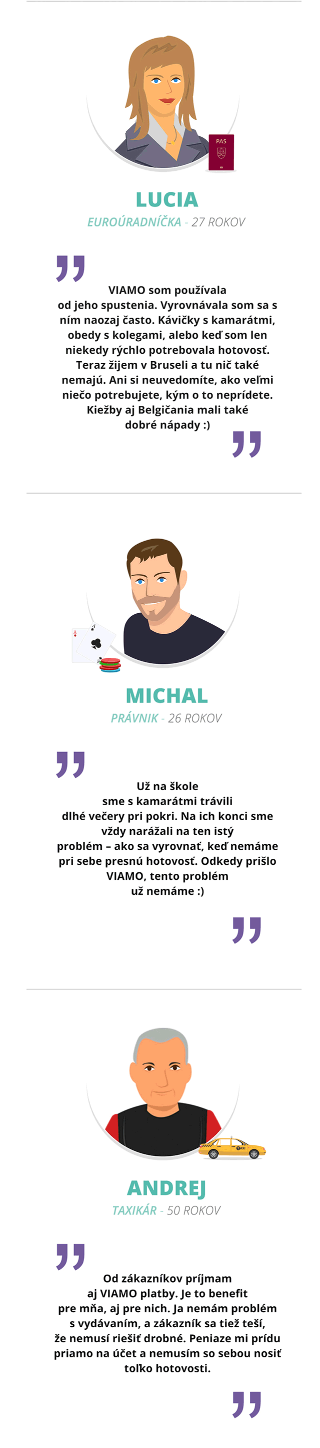 16 mesiacov, 16 príbehov
