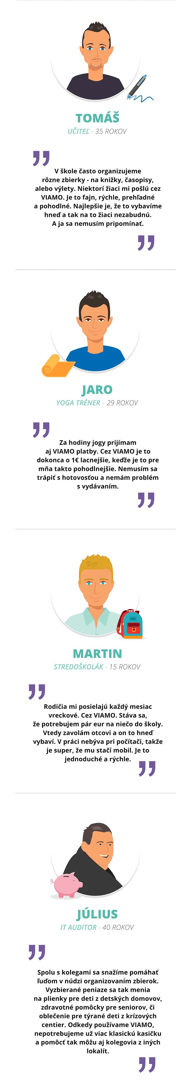 16 mesiacov, 16 príbehov